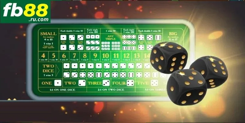 Khám phá mẹo chơi game hiệu quả nhằm thu tiền lời cao nhất